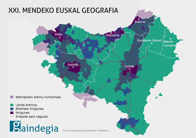 hiriburuen-eremu-funtzionala-euskal-herria