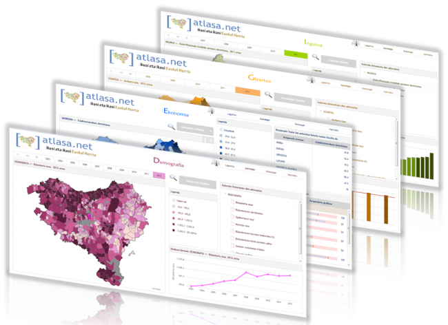 Atlasa.net, Euskal Herriko ekonomiaren eta gizartearen atlasa