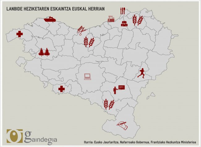 lanbide heziketa mapa