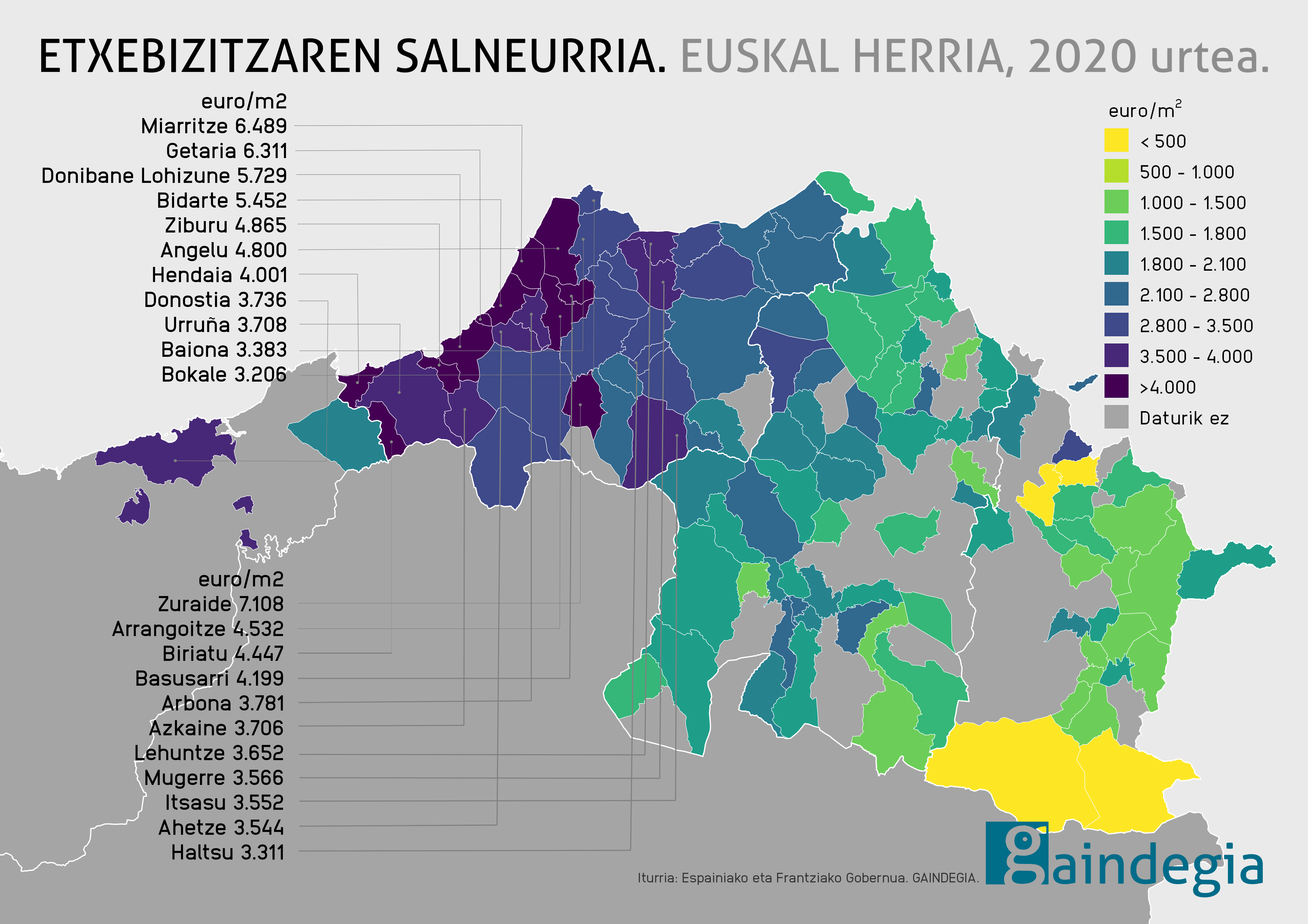 etxebizitza-salerosketa-prezioa-ipar-euskal-herria-2020