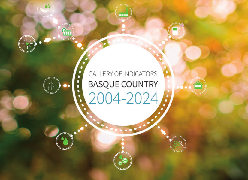 Gallery of indicators 2004 - 2024