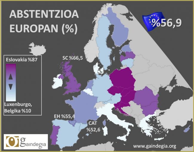 Abstentzioa Europan_mapa