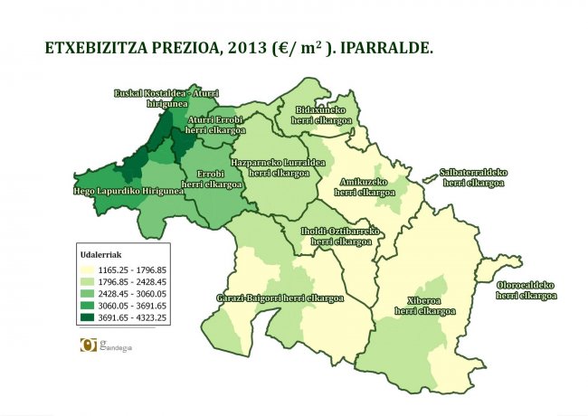 Etxebizitzen geografia Iparralden