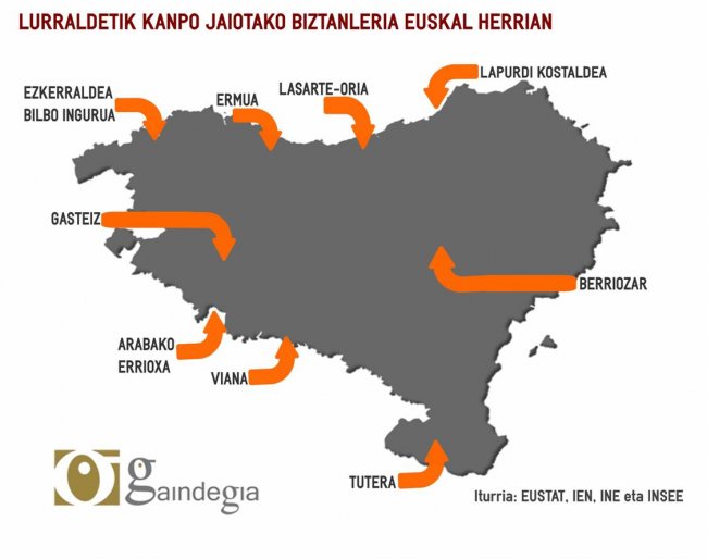 [ETB1] Azpimarra saioan, biztanleriaren jatorri aniztasunaz