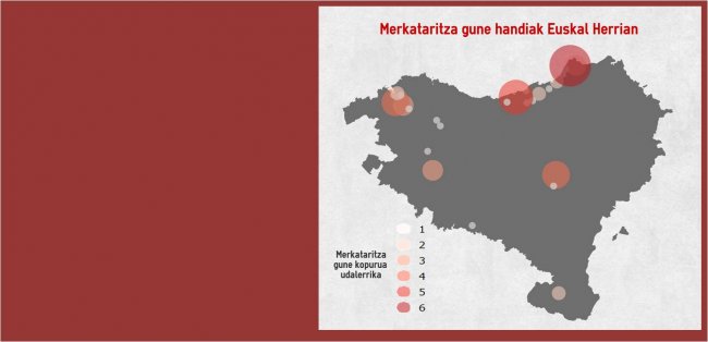 Denda txikiak, merkataritza gune handiei aurre egin beharrean