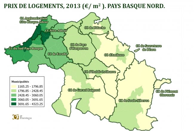 Géographie des logements en Iparralde